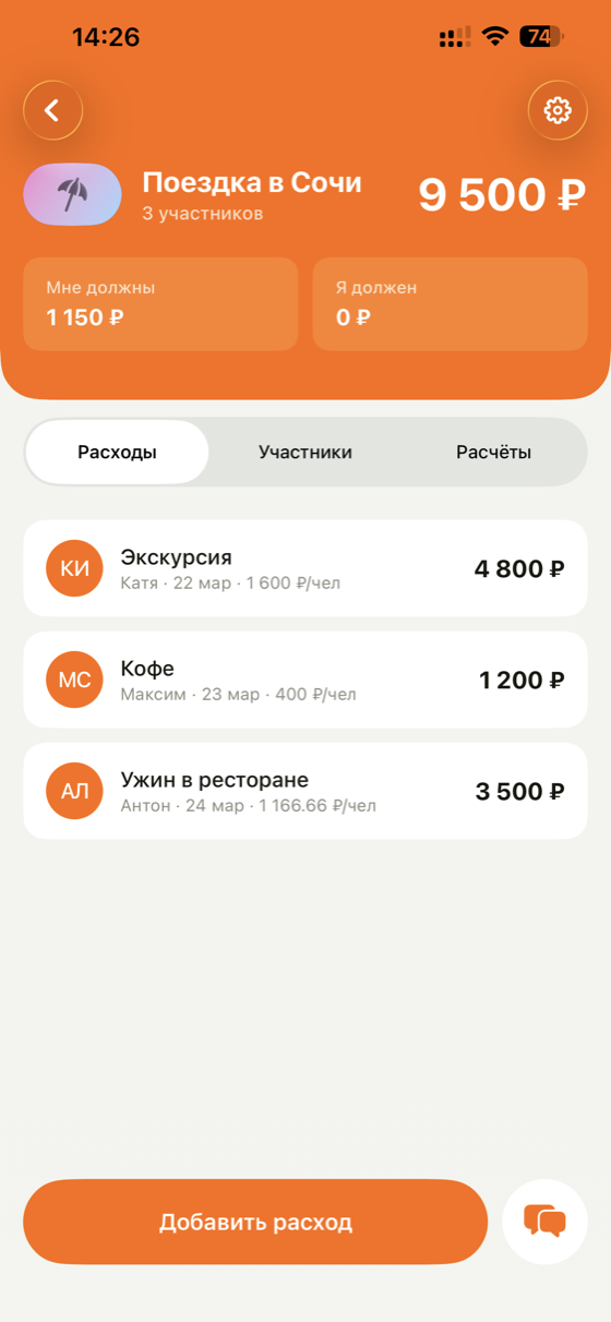 Give Money — баланс по событию